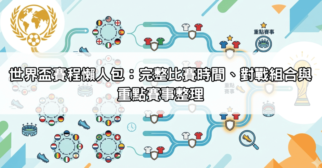 世界盃賽程懶人包：完整比賽時間、對戰組合與重點賽事整理